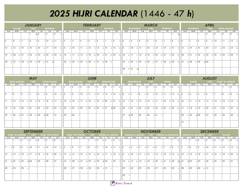 2025 Hijri Calendar Template